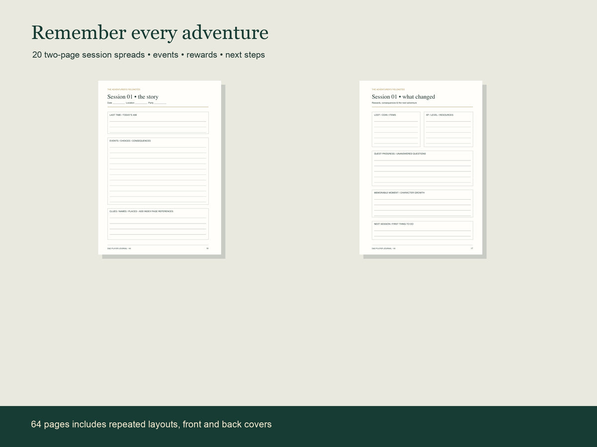 Twenty two-page session-note spreads